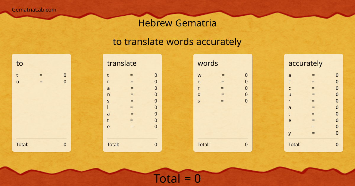 to translate words accurately in hebrew Gematria